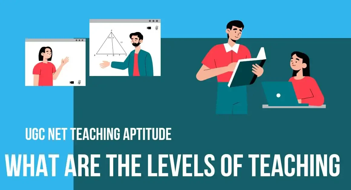 Levels of teaching