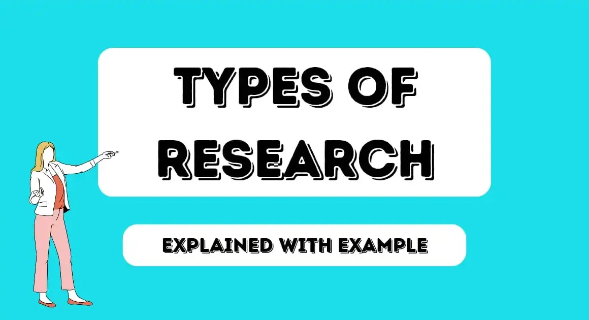 Types of Research - Explained with Examples